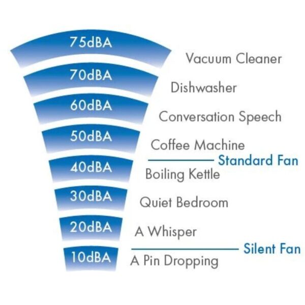 Vent Axia VASF100T Dual Speed Silent Extractor Fan with Timer