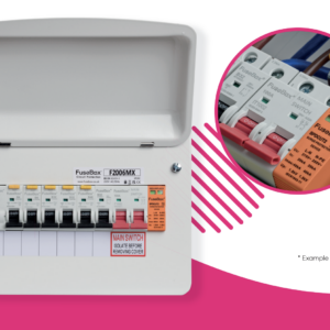 From Fuse Boxes to FuseBoxes