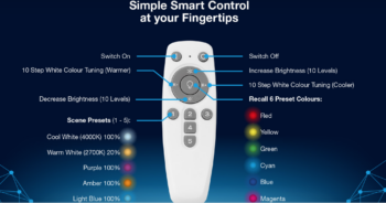 AURORA AU-A1BTGUCWK AONE™ x4 RGBCX GU10 Lamp Starter Kit 2