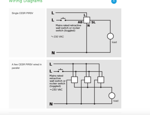 Danlers CESRPIRSV Danlers  Surface PIR Occupancy Switch with Short Visit Function 3