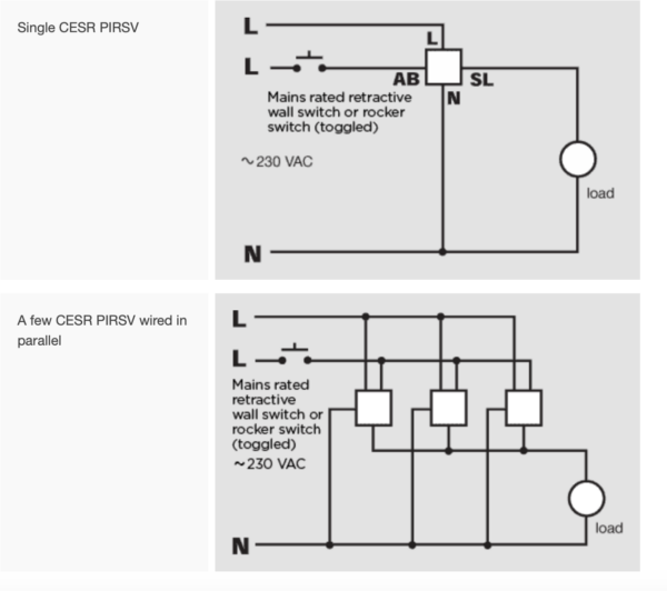 Danlers CESRPIRSV Danlers  Surface PIR Occupancy Switch with Short Visit Function 4