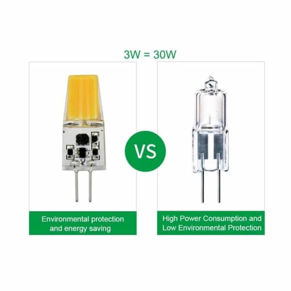 G4 LED 3W Dimmable 3000K Warm White
