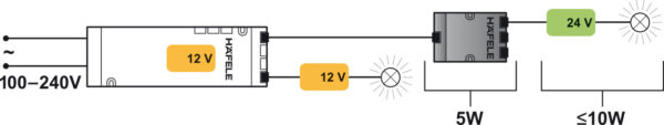 HAFELE 83370241 Hafele 24V to 12V Loox/Loox5 LED Convertor for Connecting Loox 24V Lights to Loox5 12V Drivers 2