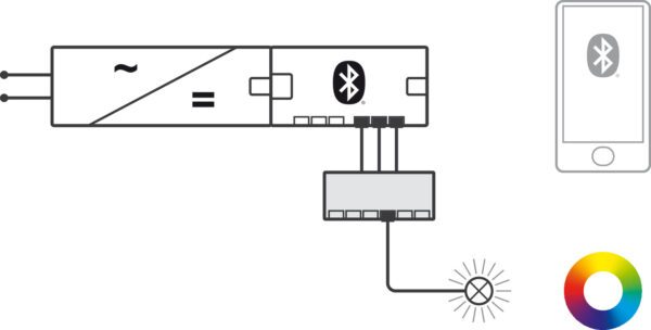 HAFELE 83377831 Hafele 6-Way Adapter to suit Loox5 RGB Lights for Connect Mesh - 24V 90W 2