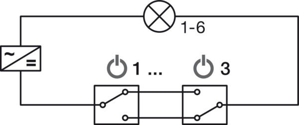 HAFELE 83395829 Hafele Loox5 6-Way Distributor with Switching Function for use with Loox5 12V and 24V Drivers and Lights - 24V 120W 5