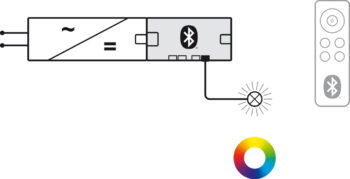 HAFELE 85000960 Hafele Connect Mesh Loox5 4-Way Box to Box RGB Distributor 24 with Switching Function - 24V 72W 2