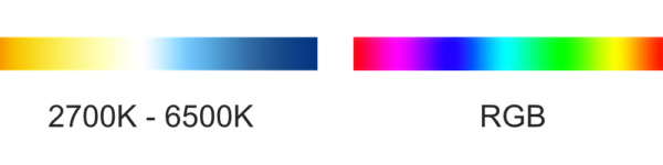 Lutec 7200501118 Lutec - Dropa Pole Light Connected Light ( Bluetooth ) RGB Colour Change 5