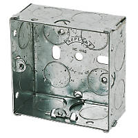 Metal Back Boxes