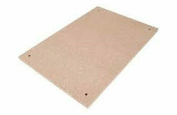 Meter Boards & Installation Panels