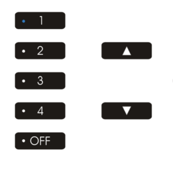 Rako Control Modules for Classic Plates