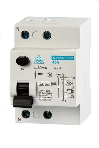 WCED RCD