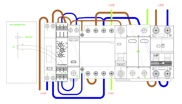 WCED WMEPME12/LBK PME Fault Detection Unit with Load Management 12 Mod c/w C40 RCBO Relays and SPD 2