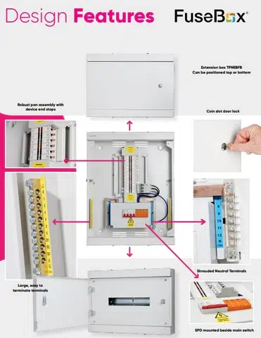 Fusebox Consumer Unit Three Phase