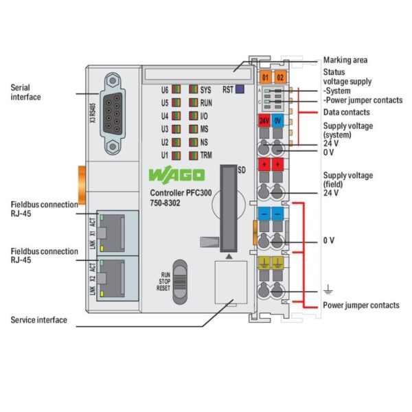 WAGO PFC300 Compact PLC Controller 2 x ETHERNET RS-485