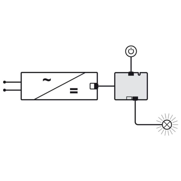 Compact, Smart Distribution for Loox5 LED Lighting Systems
