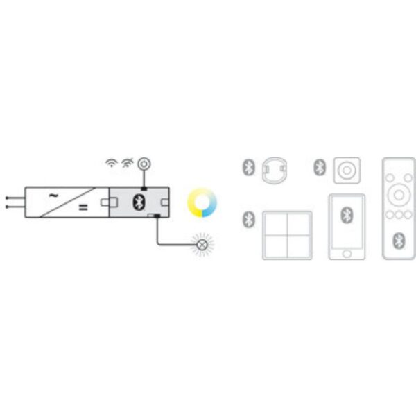 Häfele 850.00.846 Loox5 Tuneable White with Bluetooth 2-Way Distributor