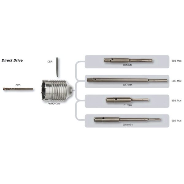 Armeg 11.0mm x 130mm A-Taper pilot drill bit for masonry and concrete, compatible with taper adaptors for secure, professional drilling.