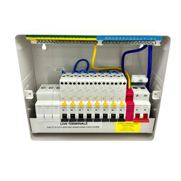 FuseBox Consumer Unit Kit