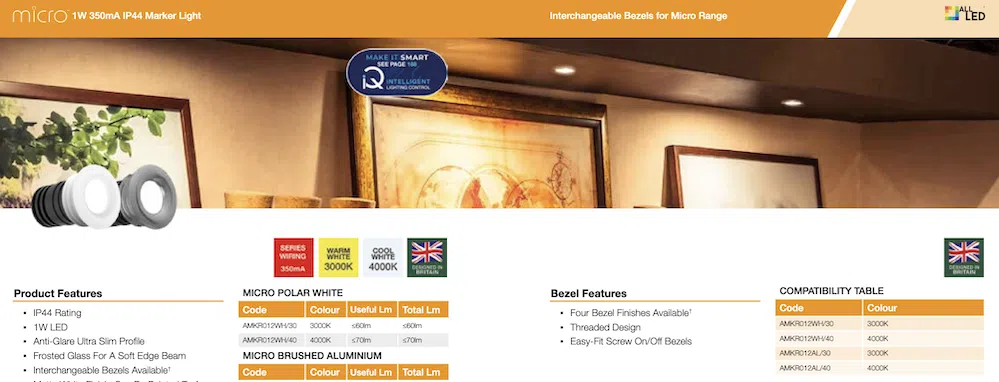 ALL LED Marker Lights - Micro Range 2 ALL LED Marker Lights Micro Range