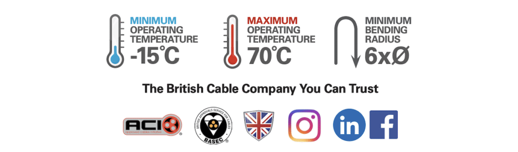 Doncaster Cables EarthSure T&E Cable - Simplifying Installations 3 Doncaster Cables EarthSure TE Cable Simplifying Installations 2