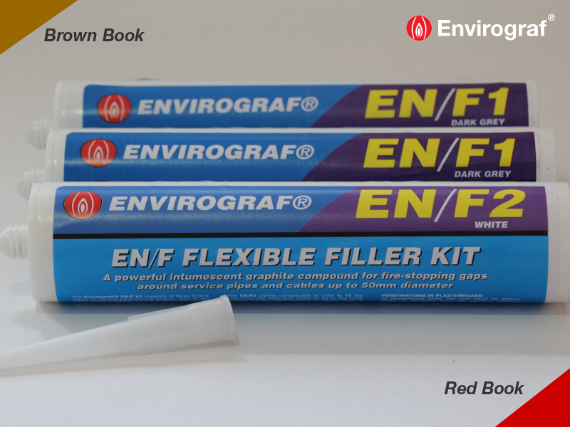 Ensure Ultimate Safety with Envirograf’s Passive Fire Protection Products at Electrical4Less! 3 Envirograf EN/F_Kit Envirograf EN/F KIT Fire Resistant Intumescent Sealant Kit