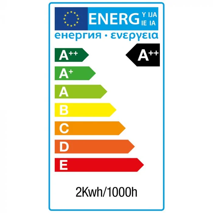 G9 LED Bulbs - Complete Guide 3 G9 LED Bulbs
