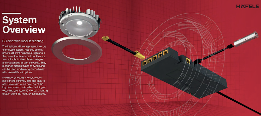 Häfele Loox and Loox5 - Complete Guide 2 Hafele Loox and Loox5 Complete Guide