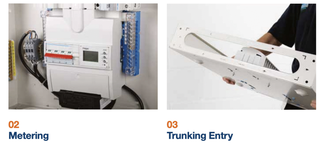 Power Up Your Commercial Installations with Hager 125A Invicta 3 Type B Distribution Boards 3 Hager Commercial TPN