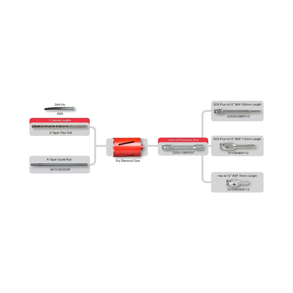 Armeg DDR Extractor Drift 4 Armeg DDR Extractor Drift 4