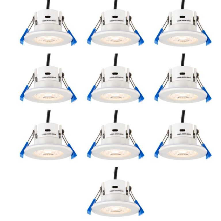 Type A RCBO Explained