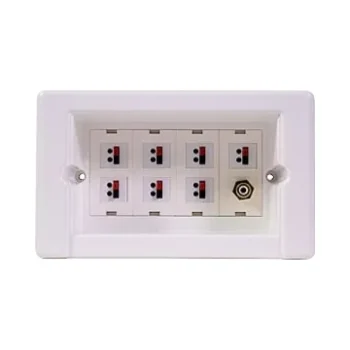 Syncbox Socket SB-7.1