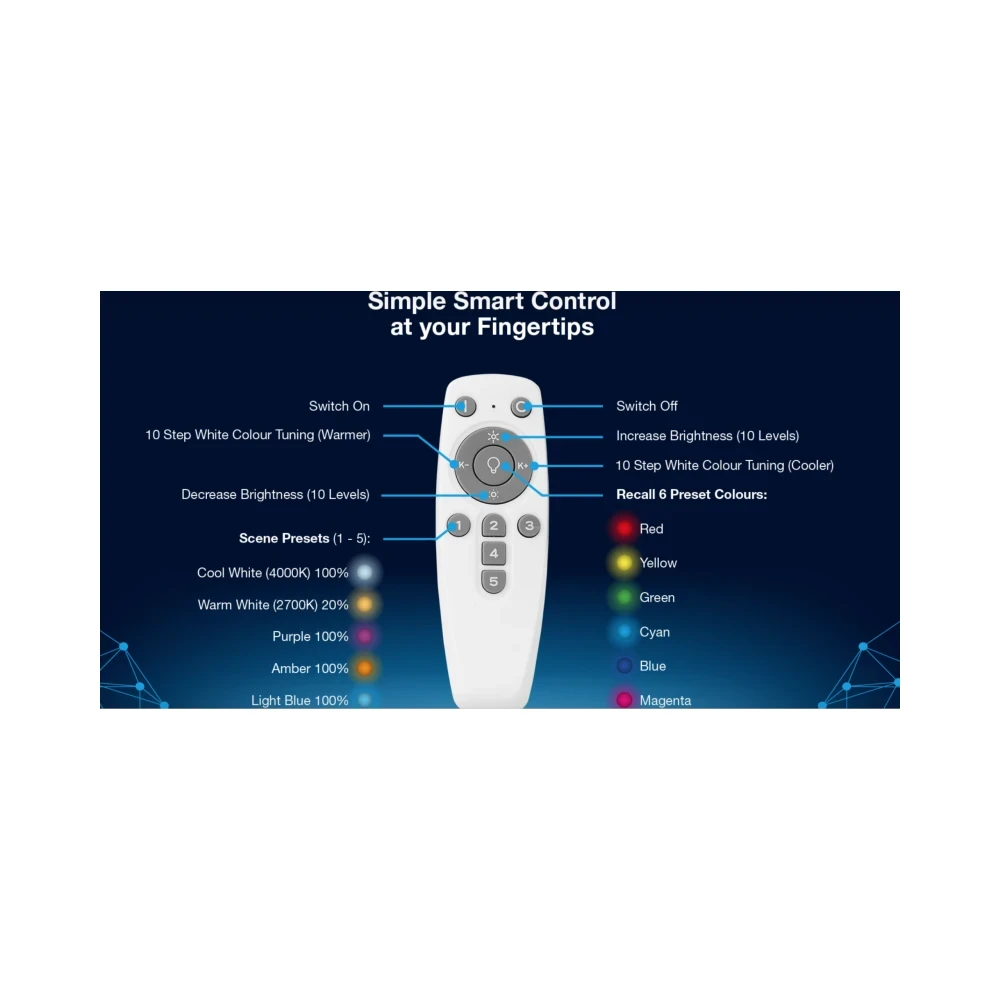 Aurora AU-A1BTGECWK AOne™ Connect Control™ GLS Lamp Starter Kit (2 x E27 Lamp) 2 Aurora AU-A1BTGECWK AOne™ Connect Control™ GLS Lamp Starter Kit 2