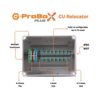 G-ProBox Plus Consumer Unit Relocation Box