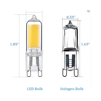 COB LED 3W G9 Capsule Lamp – 3000K Warm White 2