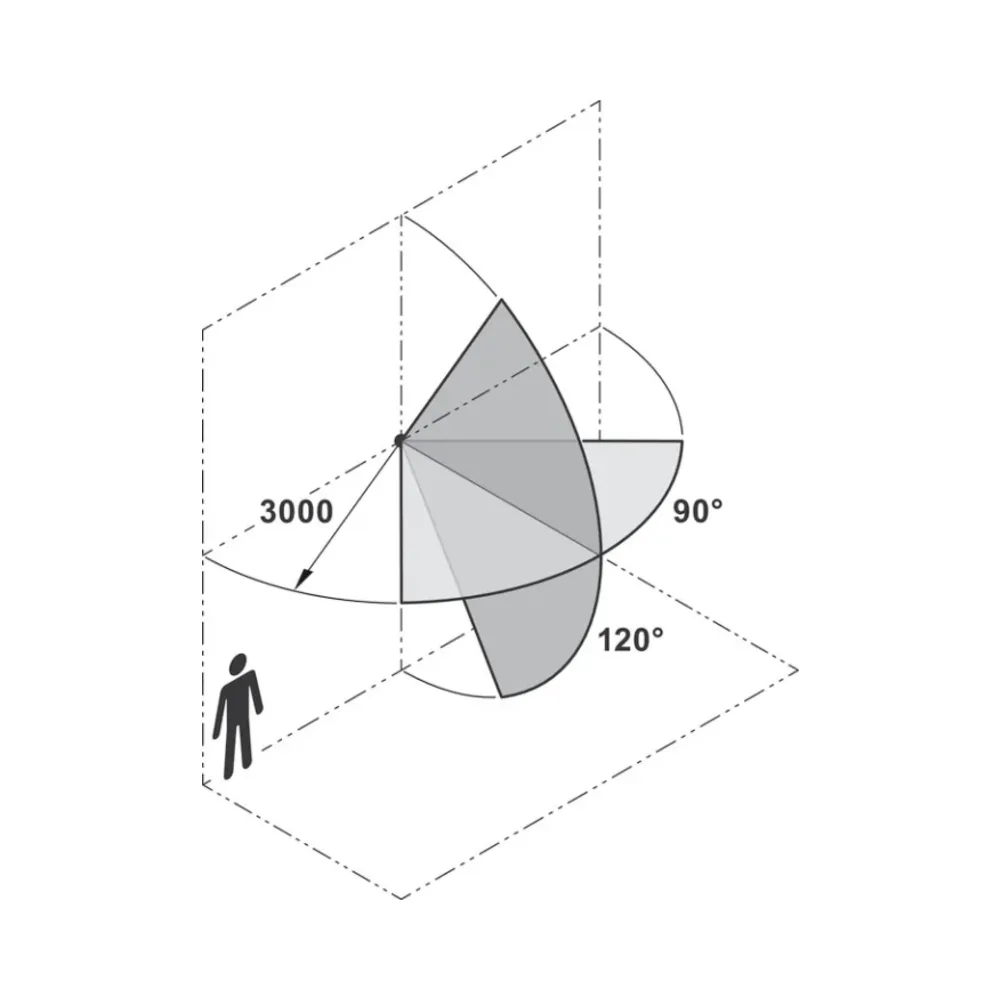 Hafele 833.89.335 | Loox Motion Detector | Adjustable Modular | For 12V & 24V 4 Hafele 83389335 Loox Motion Detector Adjustable Modular