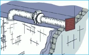 Inline Extractor Fan Guide