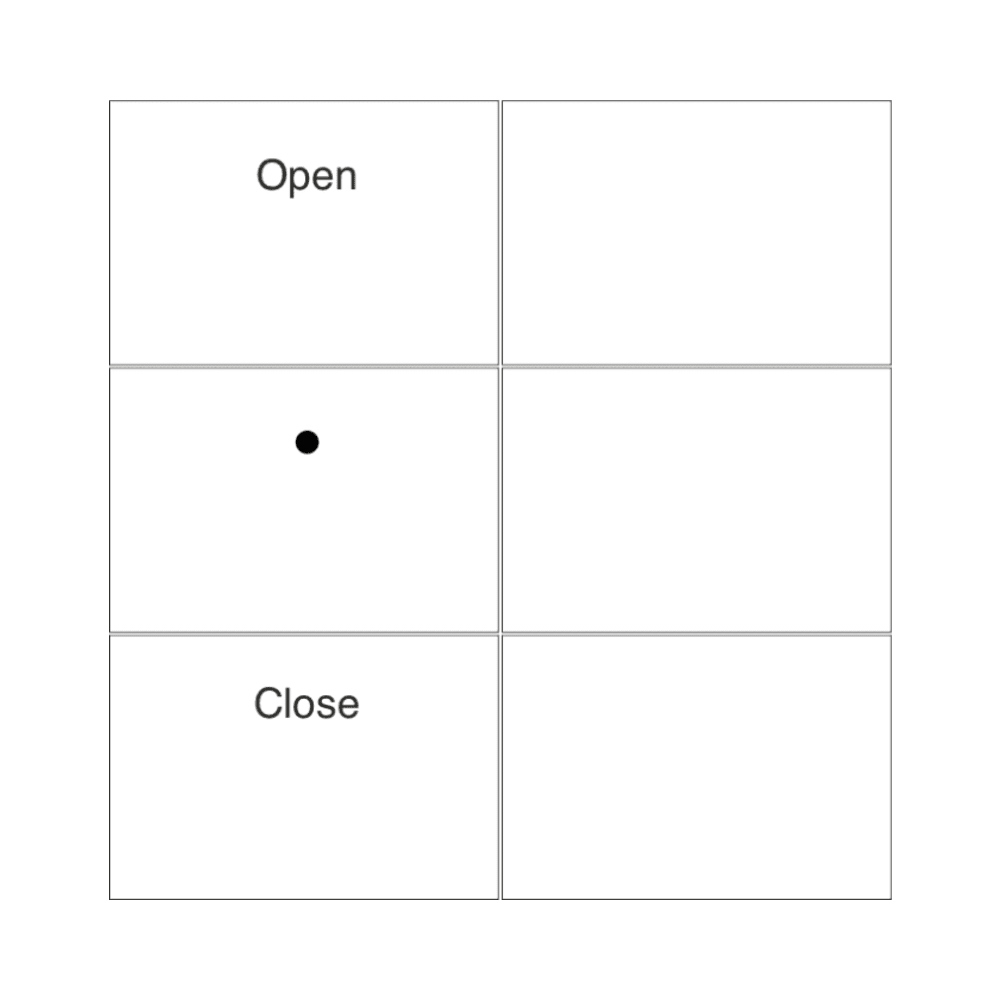 Rako Wireless Modular Control Module - RK-MOD-030 - Black Buttons 1 RAKO RK-MOD-030-B Rako Wireless Modular Control Module - RK-MOD-030 - Black Buttons