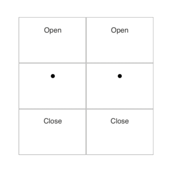 RAKO RK-MOD-060-W Rako Wireless Modular Control Module - RK-MOD-060 - White Buttons