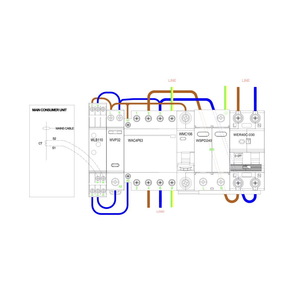 PME / PEN Fault Detection Unit with Load Management 10 Mod c/w C40 RCBO Relays and SPD 2 WCED WMEPME10/LB PME Fault Detection Unit with Load Management 10 Mod c/w C40 RCBO Relays and SPD 2