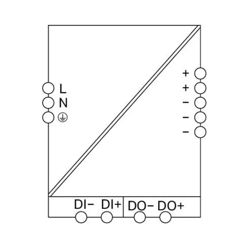 Wago 2787-2147 Power Supply Pro 2 24 VDC 20A TopBoost + PowerBoost 3 Wago 2787-2147 Wago 2787-2147 Power supply; Pro 2; 1-phase; 24 VDC output voltage; 20 A output current; TopBoost + PowerBoost 3