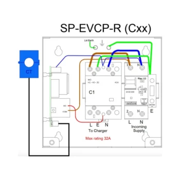 matt:e SP-EVCP-R Single-Phase EV Consumer Unit with Type A RCBO & PEN Fault Protection
