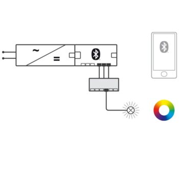 Hafele | 833.95.746 | Loox5 | 12V | RGB Adaptor for Connect Mesh Distributor | 6-Way 60W