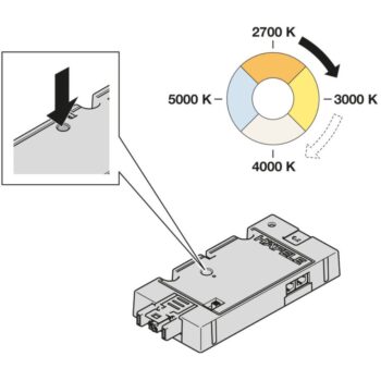 Hafele | 850.00.847 | Loox5 | 24V | 2-Way Connect Mesh Distributor | Tunable White 120W