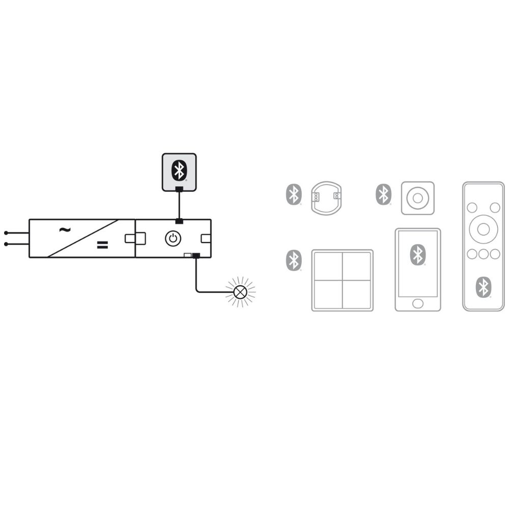 Hafele | 850.00.860 | Loox5 | Connect Mesh | Wireless Receiver | Bluetooth Signal Module 2 Hafele | 850.00.860 | Loox5 | Connect Mesh | Wireless Receiver | Bluetooth Signal Module