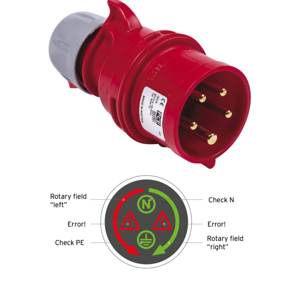 Niglon | CEED16 | IP20 Diagnostic Plug with LED Display | 16A 415V | 3P+E+N 1 Niglon CEED16 16A 415V IP20 Diagnostic Plug with LED Display