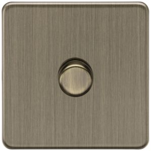 Knightsbridge Screwless Antique Brass
