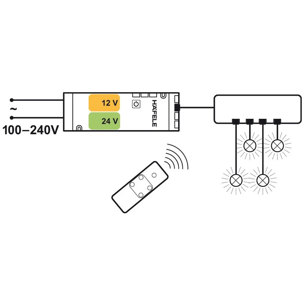 Hafele | 833.77.784 | Loox 24V Basic LED Remote Receiver | 4-Channel | 60W | Black 2 Hafele | 833.77.784 | Loox 24V Basic LED Remote Receiver | 4-Channel | 60W | Black