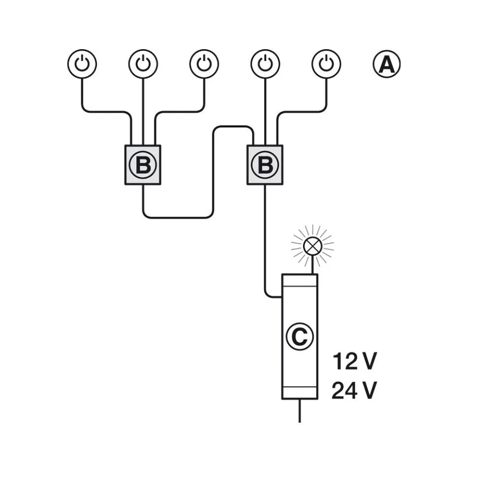 Hafele | 833.89.036 | Loox5 | LED Multi Switch Box | 3 Switch Control Module 2 Hafele | 833.89.036 | Loox5 | LED Multi Switch Box | 3 Switch Control Module
