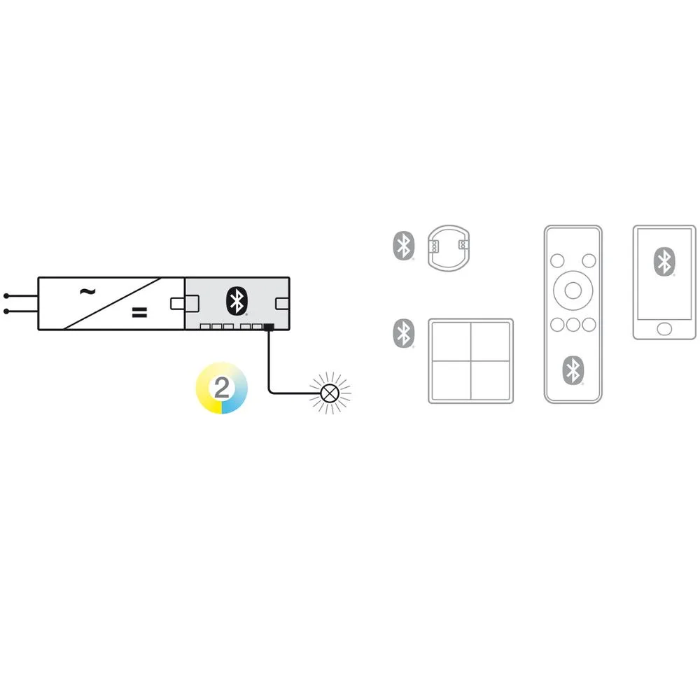 Hafele | 850.00.044 | Loox5 | 12V | 6-Way Connect Mesh Distributor | Tunable White 60W 2 Hafele | 850.00.044 | Loox5 | 12V | 6-Way Connect Mesh Distributor | Tunable White 60W