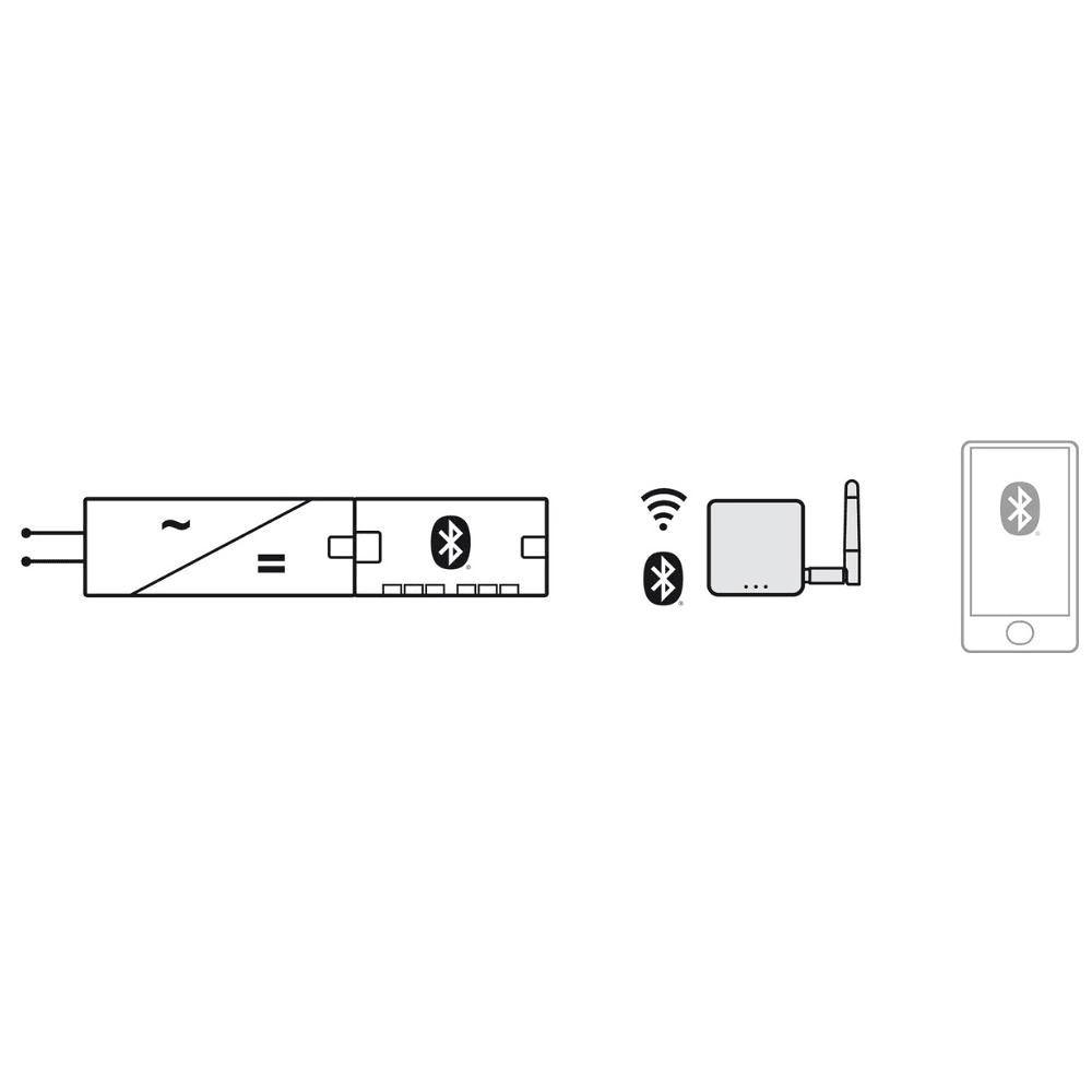 Hafele | 850.00.074 | Connect Mesh | Smart Home Gateway | WiFi & Bluetooth Controller 4 Hafele | 850.00.074 | Connect Mesh | Smart Home Gateway | WiFi & Bluetooth Controller